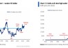 美銀Hartnett：逢高賣(mài)出美股、逢低買(mǎi)入黃金