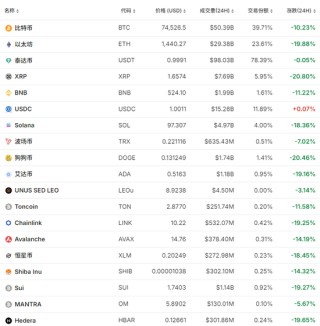 突然！超44萬(wàn)人爆倉(cāng)！