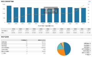 華寶基金副總經理呂笑然因工作調動離任