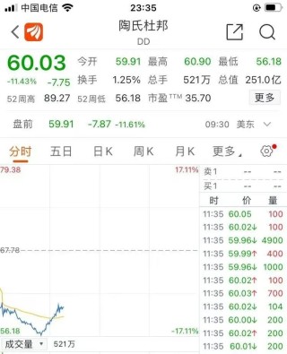 深夜，全線暴跌！金價(jià)重挫，原油大跳水！剛剛，特朗普發(fā)聲……