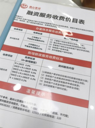 深圳“社區(qū)融資”調(diào)查：貸款置換“利息降1萬(wàn)元，收費(fèi)1500元”，門店張掛20多家“會(huì)員銀行”
