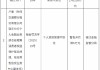 交通銀行宿遷分行被罰款50萬元：個人貸款管理不到位、流動資金貸款管理不到位