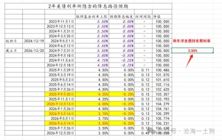 鮑威爾戳破美國(guó)潛在滯脹風(fēng)險(xiǎn)的“窗戶紙”