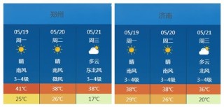 未來幾天南方強降雨將持續(xù) 北方大范圍高溫后也將有雨