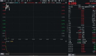 人民網(wǎng)銳評“禁酒令”，吃喝板塊吹響反攻號角！白酒龍頭發(fā)聲：白酒長期價值不會隨環(huán)境變化而改變