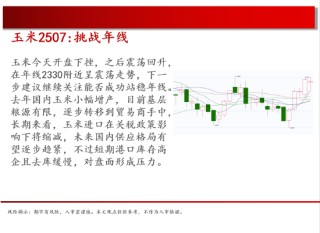 中天期貨:原油500關(guān)口震蕩 棕櫚上漲加速度