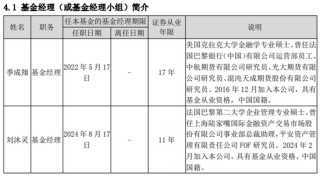 慘！西部利得基金FOF清盤！