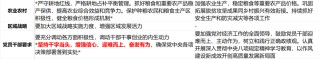 華創(chuàng)證券張瑜：以確定性應對不確定性——從投資視角學習4.25政治局會議精神