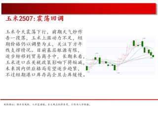 中天期貨:商品指數(shù)停頓震蕩 棕櫚震蕩