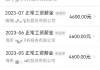 沒工作卻在領(lǐng)工資？男子投訴個人信息被冒用，海南稅務(wù)部門認(rèn)定情況屬實(shí)但問題仍未解決