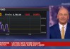 凱恩安德森CEO：市場嚴(yán)重低估美國經(jīng)濟(jì)衰退概率