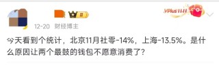 京滬11月社零數(shù)據(jù)下滑說明消費(fèi)降級？專家：錯！這是暖冬及消費(fèi)活動前置引發(fā)的