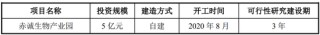 又一北交所IPO終止！