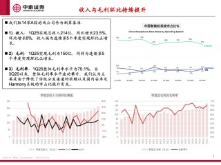 【中泰傳媒】1Q25游戲財報總結——收入持續(xù)攀升，季度扣非利潤創(chuàng)新高