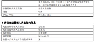 官宣！匯泉基金高層換血：梁永強(qiáng)卸任陳洪斌接棒，新團(tuán)隊(duì)能否扭轉(zhuǎn)困局？
