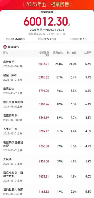 假期數(shù)據(jù)亮眼，外圍股市集體走強(qiáng)，A股節(jié)后“開門紅”可期？關(guān)注這些賽道與大事