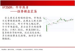 中天期貨:棕櫚大漲的高位調(diào)整 尿素繼續(xù)大漲