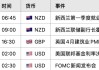 日元危機前夜：美日談判未果，特朗普‘關稅錘’再度高舉 美日USDJPY走勢