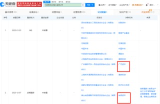 A股重大資產(chǎn)重組，停牌！