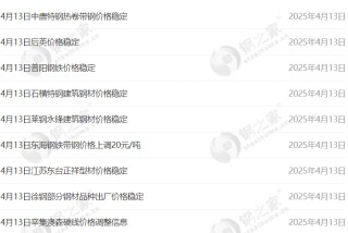4月13日：鋼廠調(diào)價，唐山鋼市快報