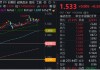 行情震動下大波紅包雨來襲，23家銀行分紅超5600億！銀行ETF（512800）逆市兩連陽