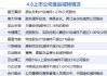 4月6日增減持匯總：暫無增持 建藝集團(tuán)等10股減持（表）