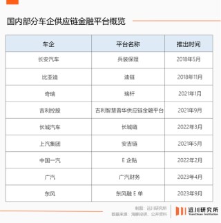 “60天賬期”，四個(gè)爭(zhēng)議問(wèn)題與解釋