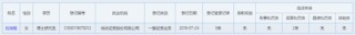 “榜樣”？信達(dá)證券又有高管要“出名了”！