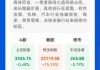 投顧季報(bào)丨持續(xù)看好高股息、科技成長(zhǎng) 消費(fèi)相關(guān)機(jī)會(huì)