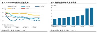油脂有“料”：多因素影響下 六月以來CBOT大豆期價(jià)持續(xù)偏強(qiáng)