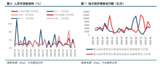 中信建投：宏大敘事退潮，市場尋找新邏輯