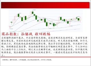 中天期貨:白銀偏強(qiáng)運(yùn)行 棕櫚重心上行