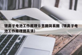 鋰離子電池工作原理示意圖簡(jiǎn)易圖（鋰離子電池工作原理圖高清）