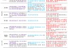 財信研究解讀4月政治局會議：強化底線思維，應(yīng)對外部沖擊