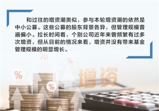 中小公募頻現(xiàn)增資 “輸血”容易“造血”難局面未改