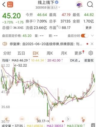 300959，控制權(quán)擬變更！明日停牌