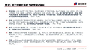 【雙焦周報(bào)】市場(chǎng)消息擾動(dòng)增加 謹(jǐn)防盤(pán)面沖高回落風(fēng)險(xiǎn)
