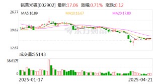銘普光磁：公司構(gòu)建了從半導(dǎo)體TO封裝、光器件到光模塊制造的完整產(chǎn)業(yè)鏈