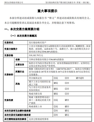 并購潮下的“消失者”：萬和證券