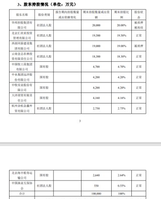 元老級(jí)董事長(zhǎng)卸任 華農(nóng)財(cái)險(xiǎn)百億保費(fèi)目標(biāo)莫非成為泡影？