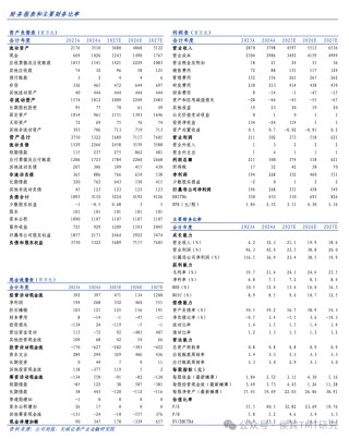 【長城TMT侯賓】歐陸通2024年報點評：24全年營收凈利潤實現(xiàn)雙增長，高功率服務器電源延續(xù)高增長態(tài)勢