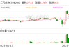 三元生物：公司高度重視光伏項(xiàng)目的工程質(zhì)量與全生命周期風(fēng)險(xiǎn)管理
