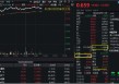 100億元，主力資金瘋搶！國(guó)防軍工ETF（512810）強(qiáng)勢(shì)突破前高，場(chǎng)內(nèi)放量溢價(jià)，換手率14%同類第一！