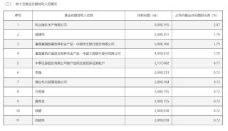 超6500億元！資金持續(xù)涌入港股市場，后續(xù)投資機會如何？