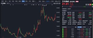 A股尾盤異動(dòng)！銀行股又站C位