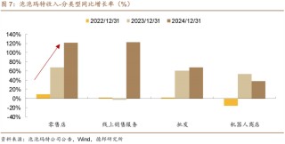 6月債市策略：牛熊試金石