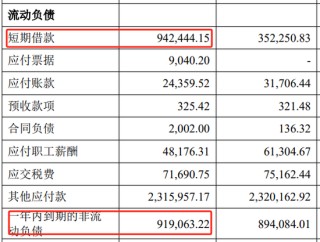 深市今年首單IPO，受理來了
