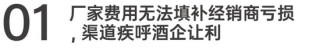 深陷經(jīng)營困局，多家白酒經(jīng)銷商疾呼重構(gòu)利益分配格局！