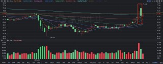 霍爾木茲海峽懸念未消：油價(jià)最高或飆至120美元，全球經(jīng)濟(jì)期待歐佩克“加油”