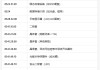 豁免來了，尷不尷尬...